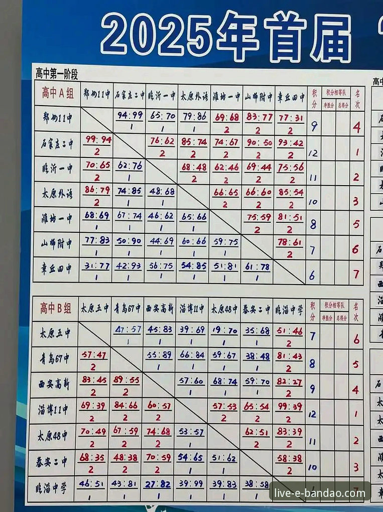 半岛综合体育赛事分析平台 半岛体育平台:专业赛事分析与实时比分查询详解