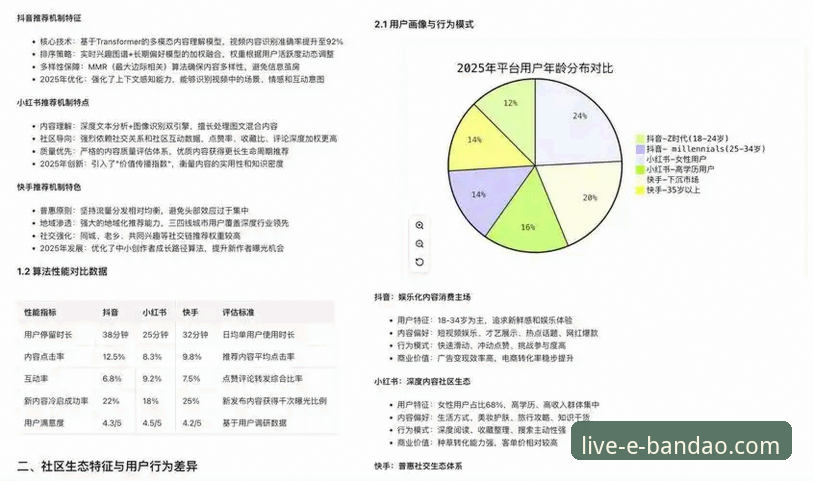 半岛综合体育官网与竞品对比iOS版 半岛体育平台iOS版与竞品对比的深度解析:谁在引领移动体育分析新趋势?