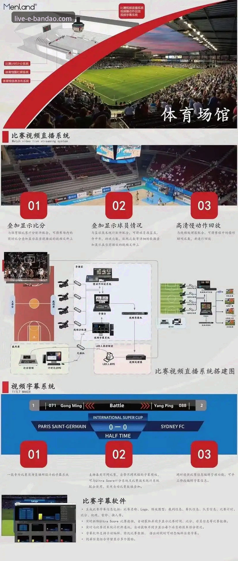 半岛综合体育赛事分析平台 半岛体育平台:专业赛事分析与实时比分查询详解